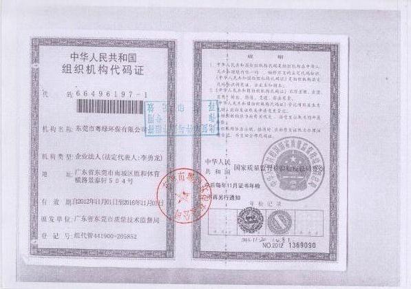 組織機構代碼
